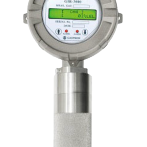 infrared gas detector