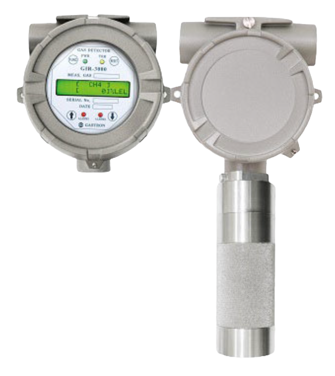 infrared gas detector